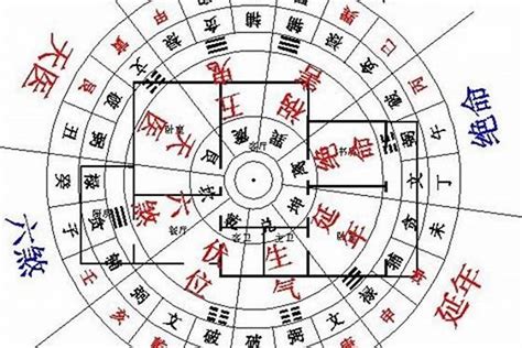 公司命名算命|免费测算公司名称吉凶打分